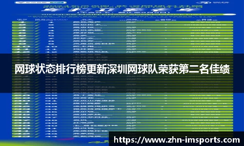 网球状态排行榜更新深圳网球队荣获第二名佳绩