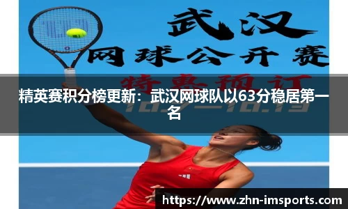 精英赛积分榜更新：武汉网球队以63分稳居第一名